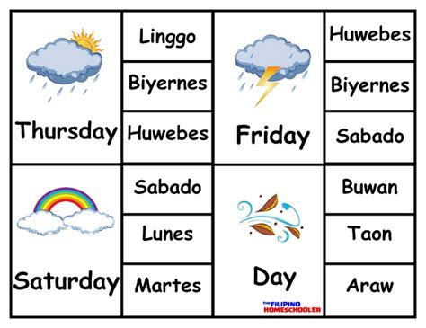 days of the week tagalog|From Monday to Linggo: Learn Days of the Week in English and .